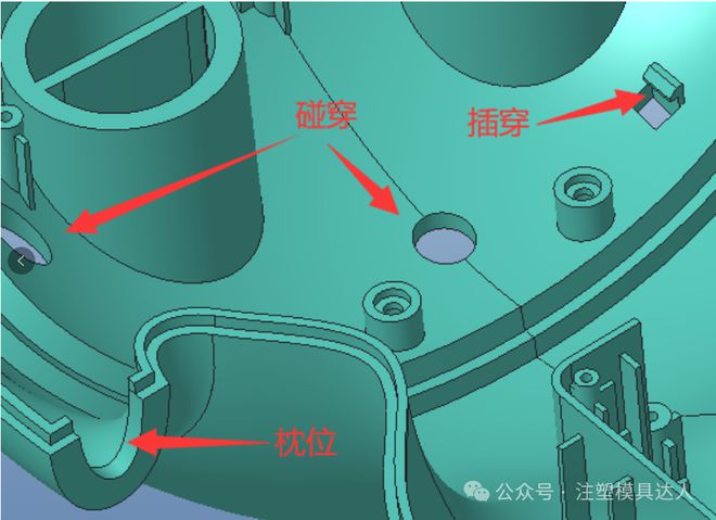 塑胶模具剖析（新手必看老师傅收藏）(图5)