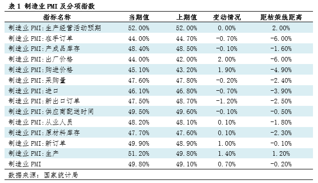 2024年三季度模具钢市场分析与展望(图2)