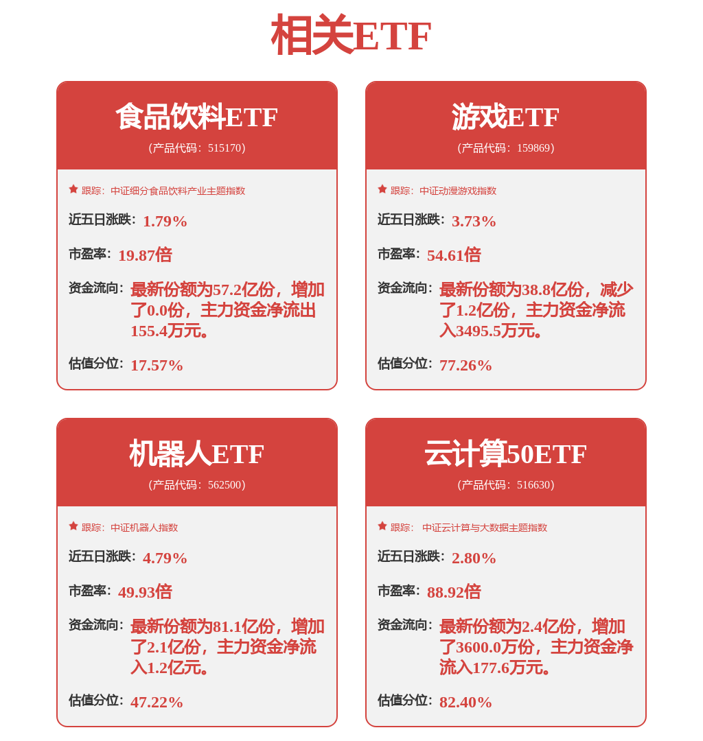 业绩快报！2家北交所公司去年净利润超过1亿元！(图1)