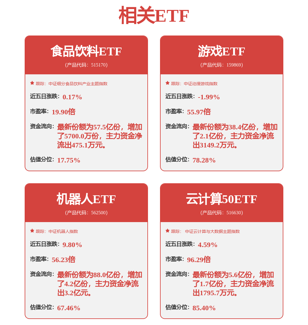 4个月内大涨180%300亿市值科技龙头凭什么？(图1)