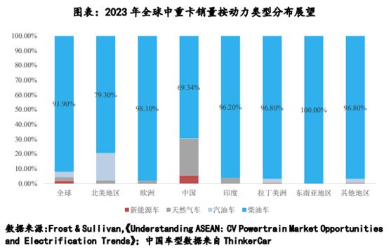 深交所主板IPO-正扬科技经营状况分析(图4)