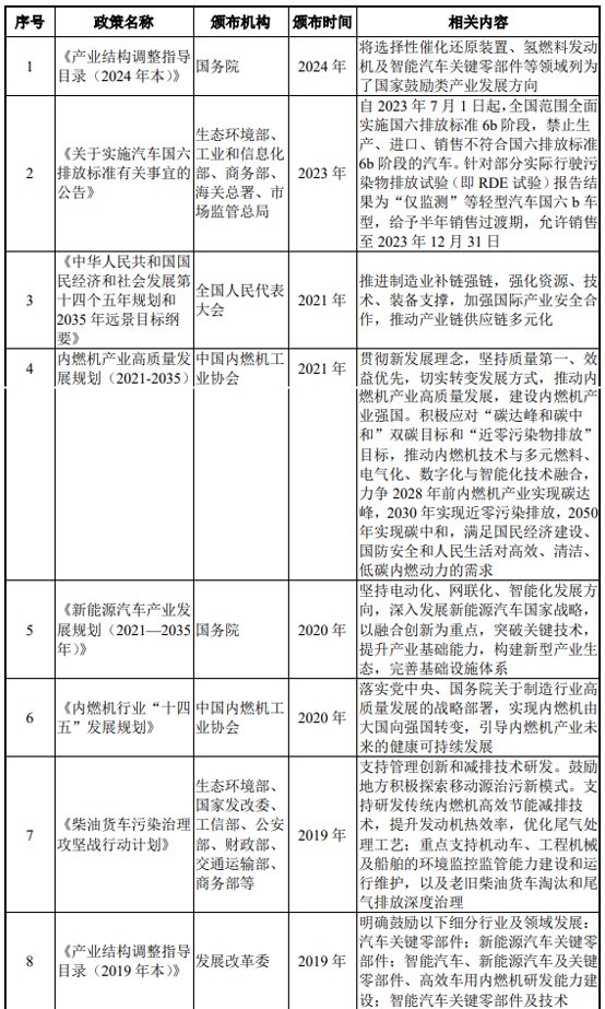 深交所主板IPO-正扬科技经营状况分析(图7)